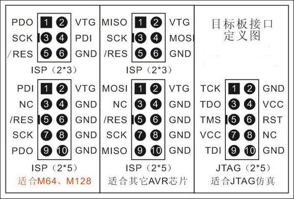 avr-isp