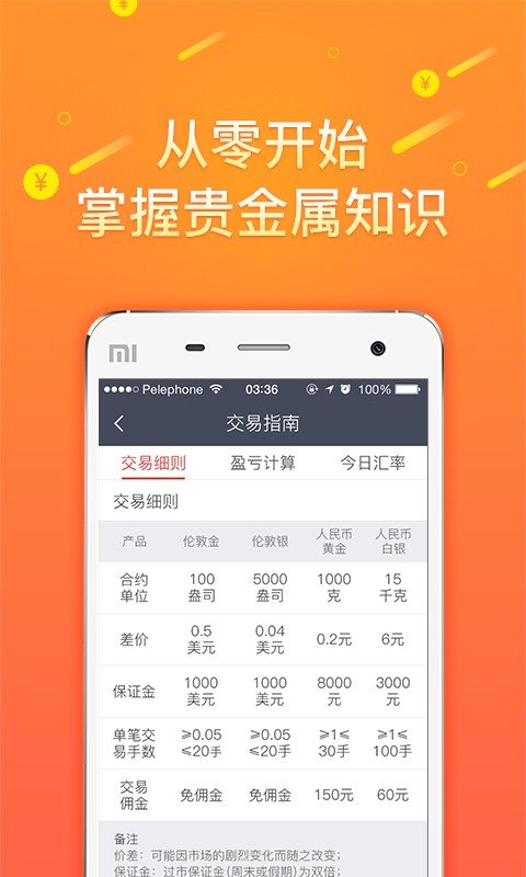 黄金app行情(黄金行情软件下载哪个)