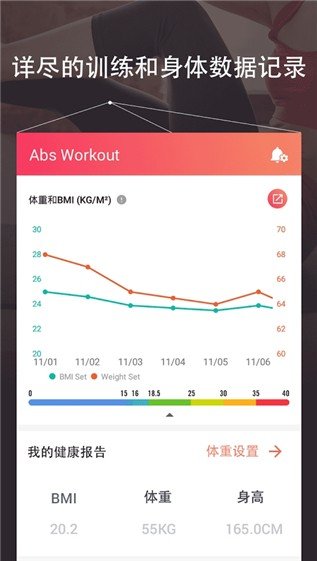 Abs Workoutͼ1