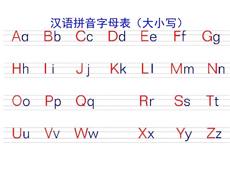 26个汉语拼音写法图片