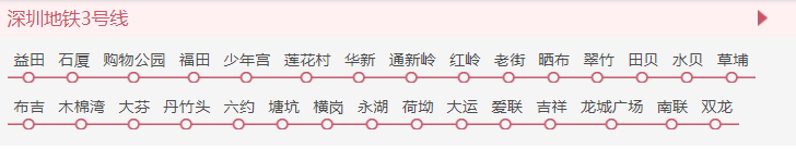 深圳地铁3号线路线图