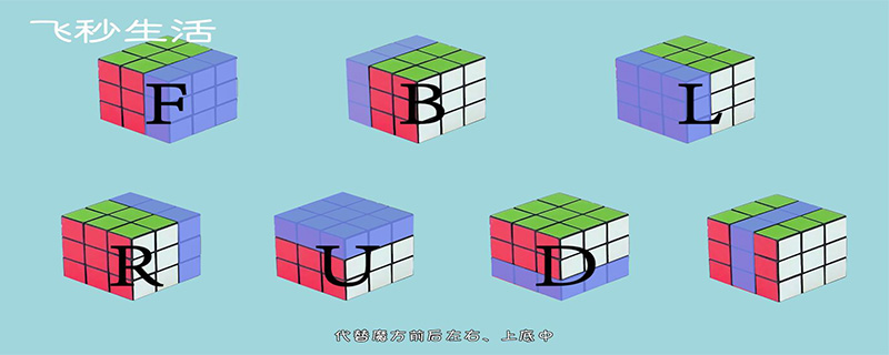 3×3ħھ߲ʽ