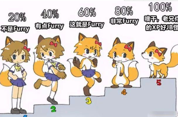 ʲô˼?ϲ˻(ȹ)