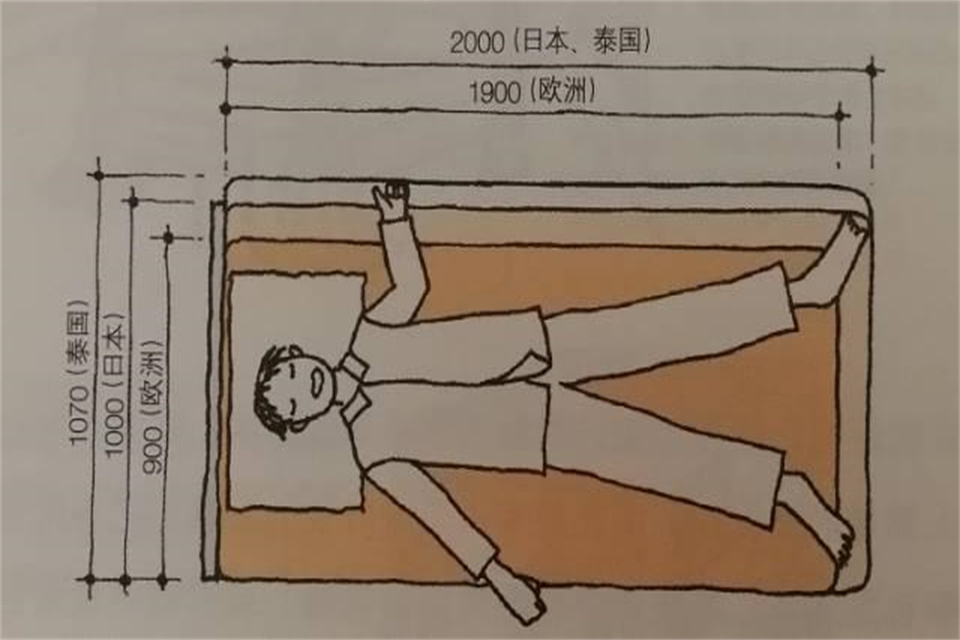 0.9׵Ĵж