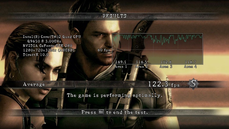 Σ5ƽ棨Resident Evil 5 Gold Editionv1.0ʮ޸Lingon