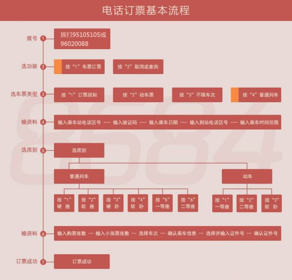 绰ôƱ?Ʊ绰Ʊ