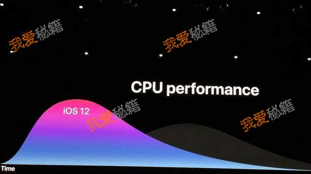 iPhone ϵͳ 17 ȫͣ 10 ҪҪ