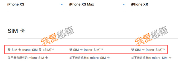 iPhone xs max۰ʲôʱ򵽣͹ʲô
