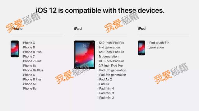 iOS12ʽòãֵ