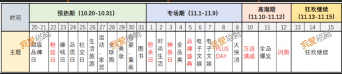 2018˫ʮһ[ͼ]