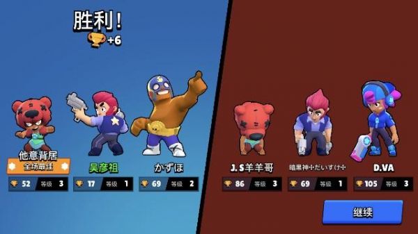 ҰҶ⣺Supercell 򻯾Ҷ