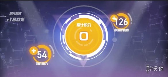 游侠网