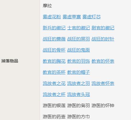 ԭөʿϸ