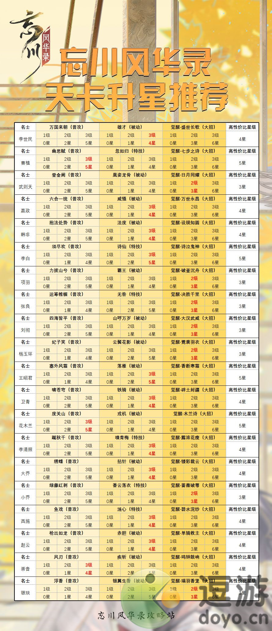 绪¼2.0켶ʿƼ 绪¼2.0켶ʿô