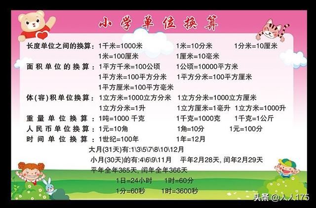 換算1立方米=1000升1立方厘米=1毫升1立方分米=1升1立方米=1000立方