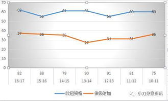 德甲球队底蕴排名_德甲派系_德甲派糸