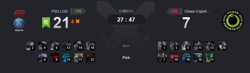 TI9죡CNPSG.LGDChaos½Ļս