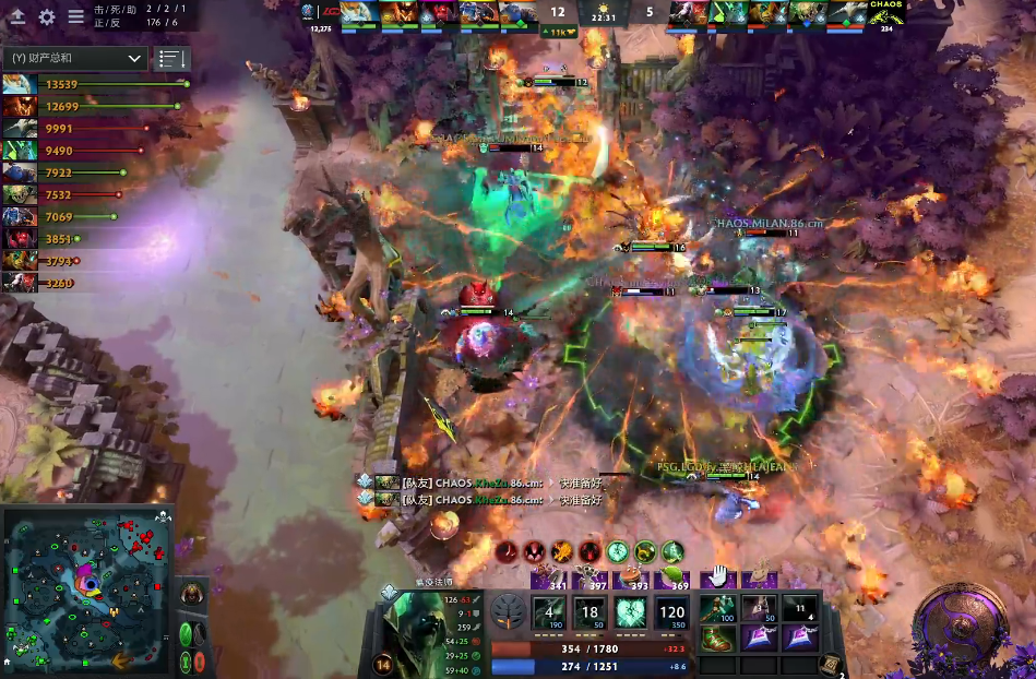 TI9죡CNPSG.LGDChaos½Ļս