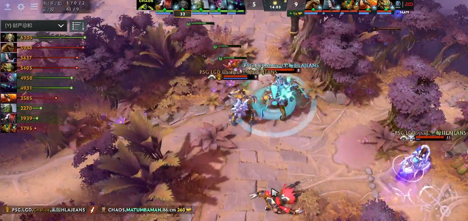 TI9죡CNPSG.LGDChaos½Ļս