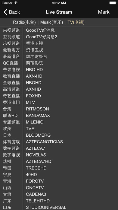RushPlayer(Ӱ)ͼ1