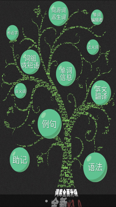 完美规划背单词