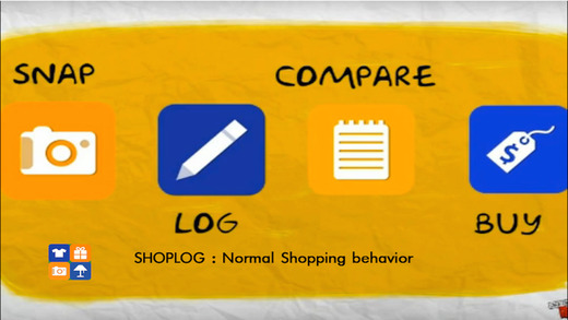 Shoplogͼ2