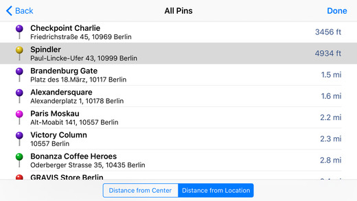 AB Contact Map