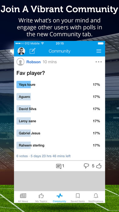 Manchester City News