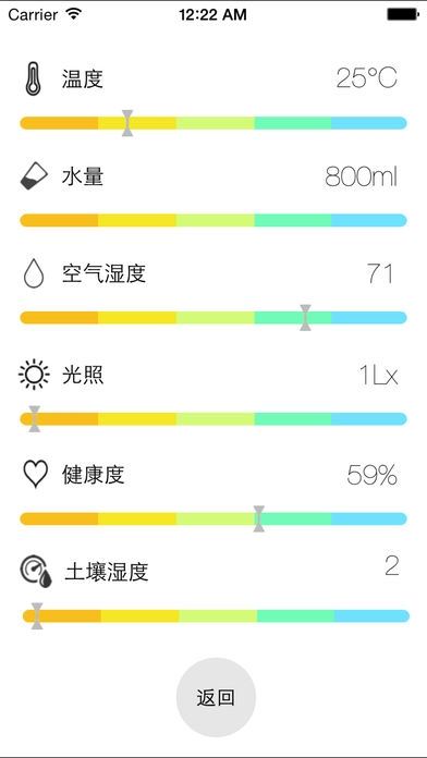 花小白