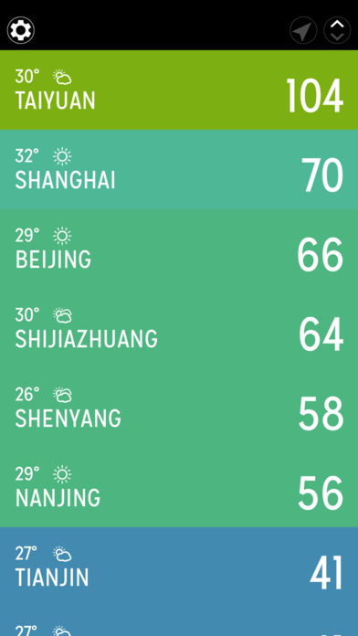Airpocalypse