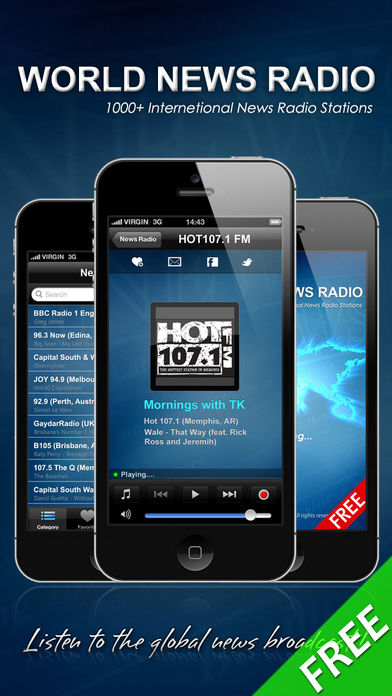 All World News Radio
