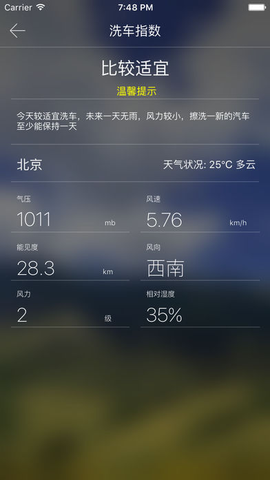 PM2.5 ָ