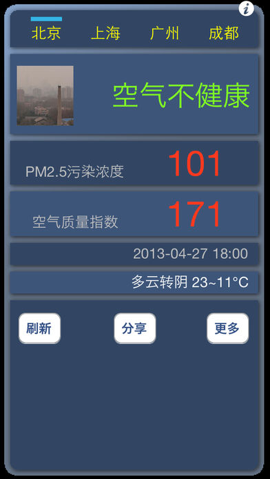 PM2.5ÿղͼ0