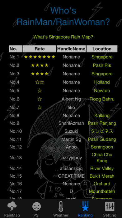 Singapore Rain Map