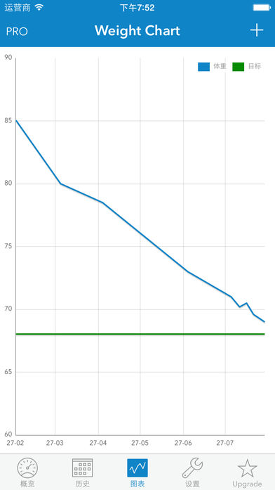 WeightDrop