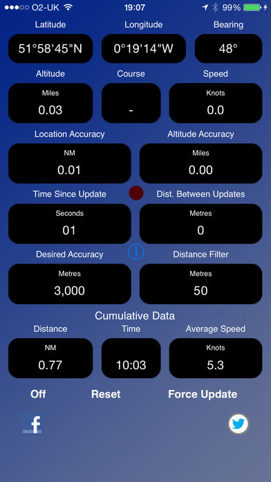 GPS Device Data