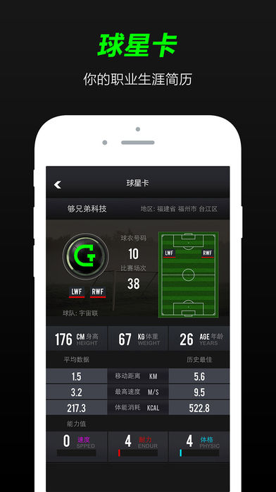 T-Goal