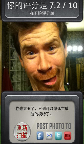 Ugly Meter!ͼ0