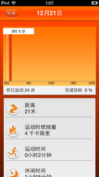 动动健康