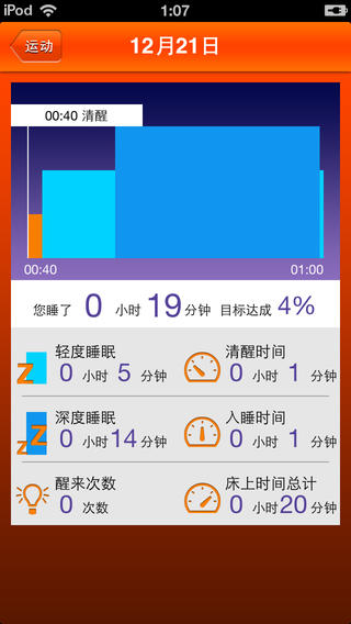 动动健康