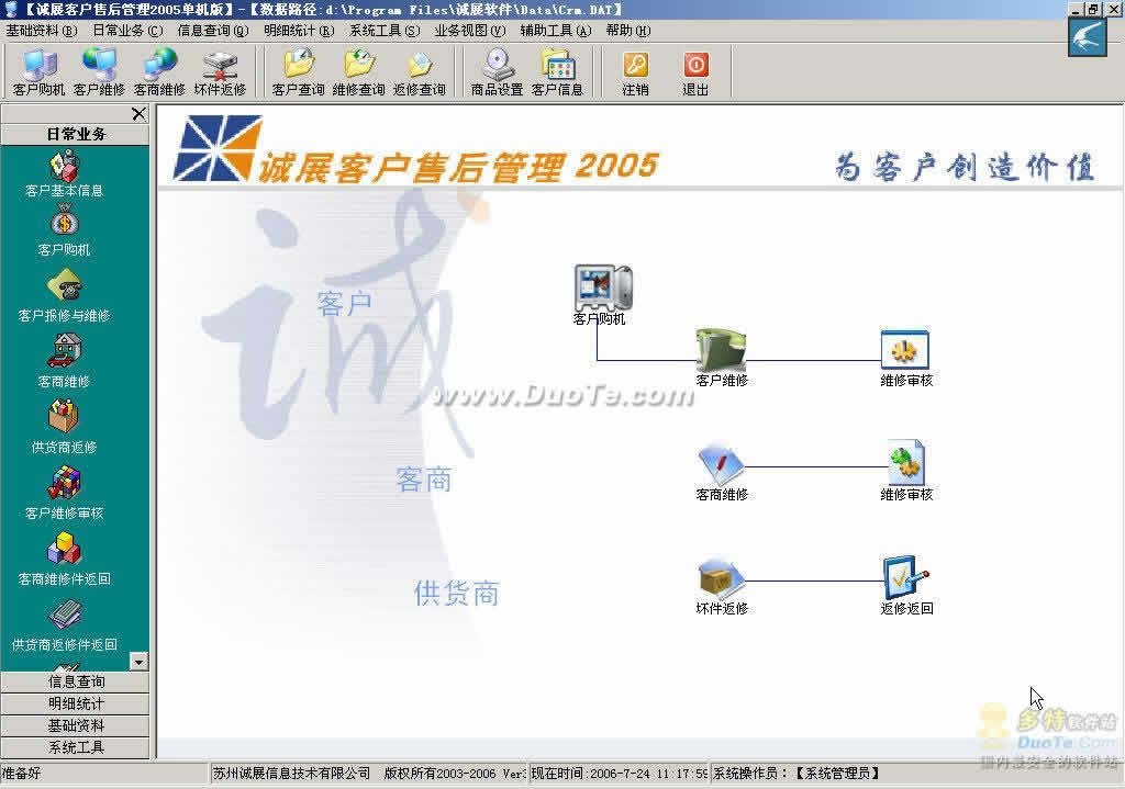 Թ˾ͻۺϵͳ 2005