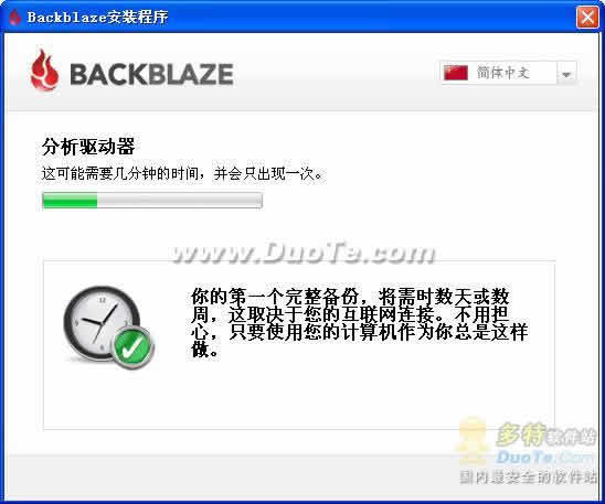 BackBlaze