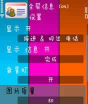 ȫϢ for S60V3
