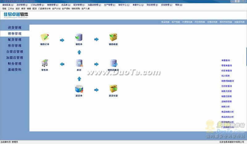 ׿ԽװE-7000