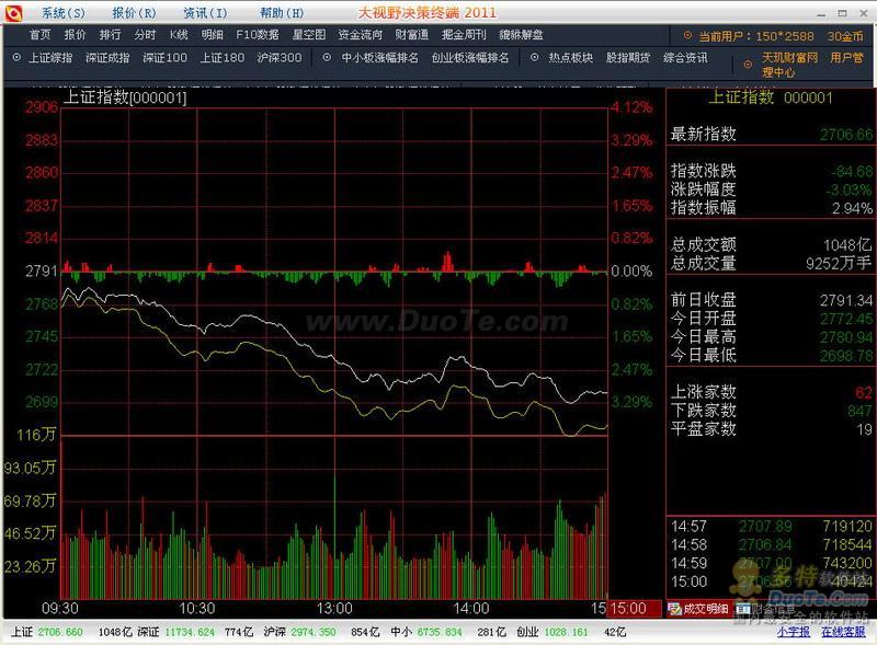 Ұն 2011