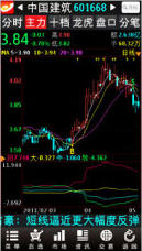 ˲L2ֻ for S60V3