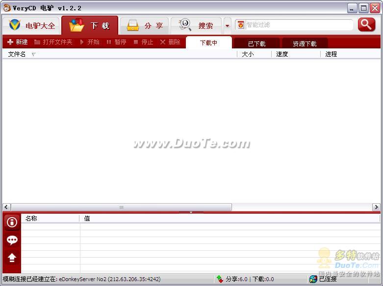 VeryCD ¿(easyMule)