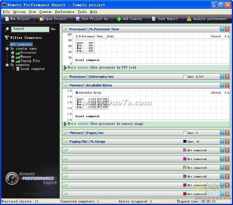 AdminToys Suite 2009