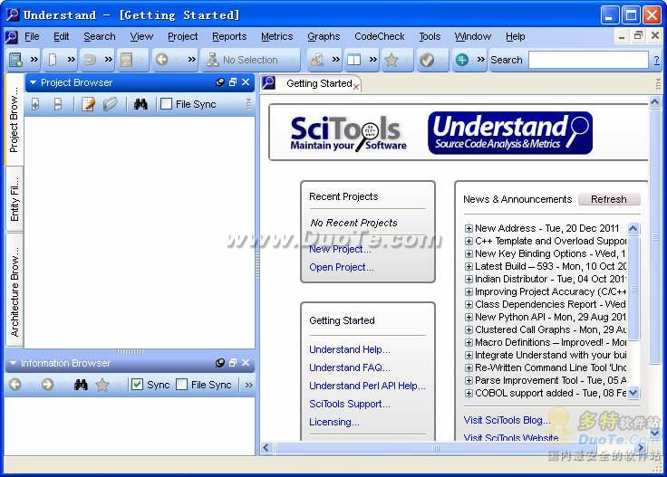 Understand for Fortran