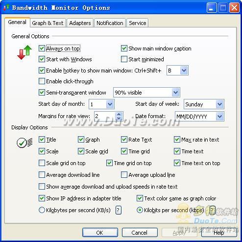 Bandwidth Monitor